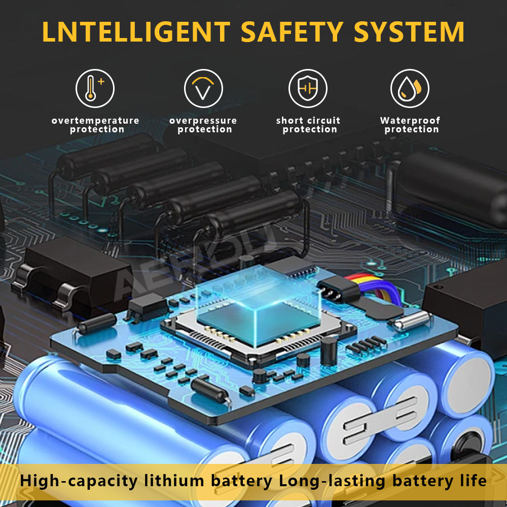 DeWalt Replacement Lithium-Ion Battery 2V 5.0Ah (Compatible with DCB200/DCD771) with Type-C Port - Image 4